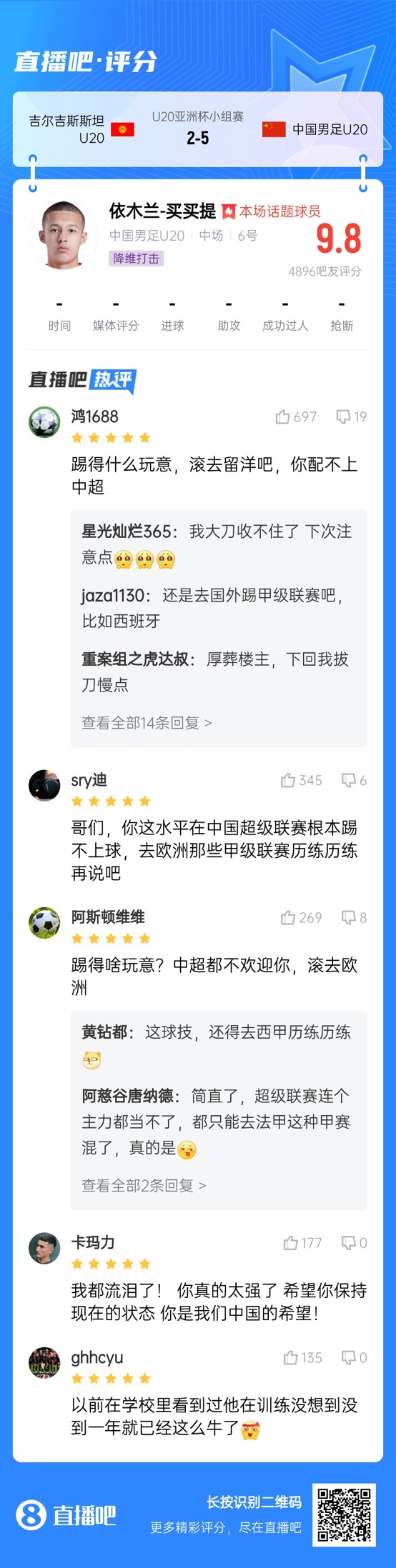  依木蘭這場多少妙傳了？毛偉杰回傳+依木蘭直塞“調(diào)虎離山”