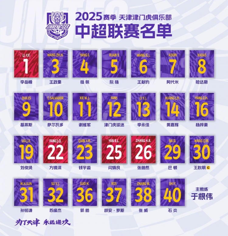  2025，虎將落位！