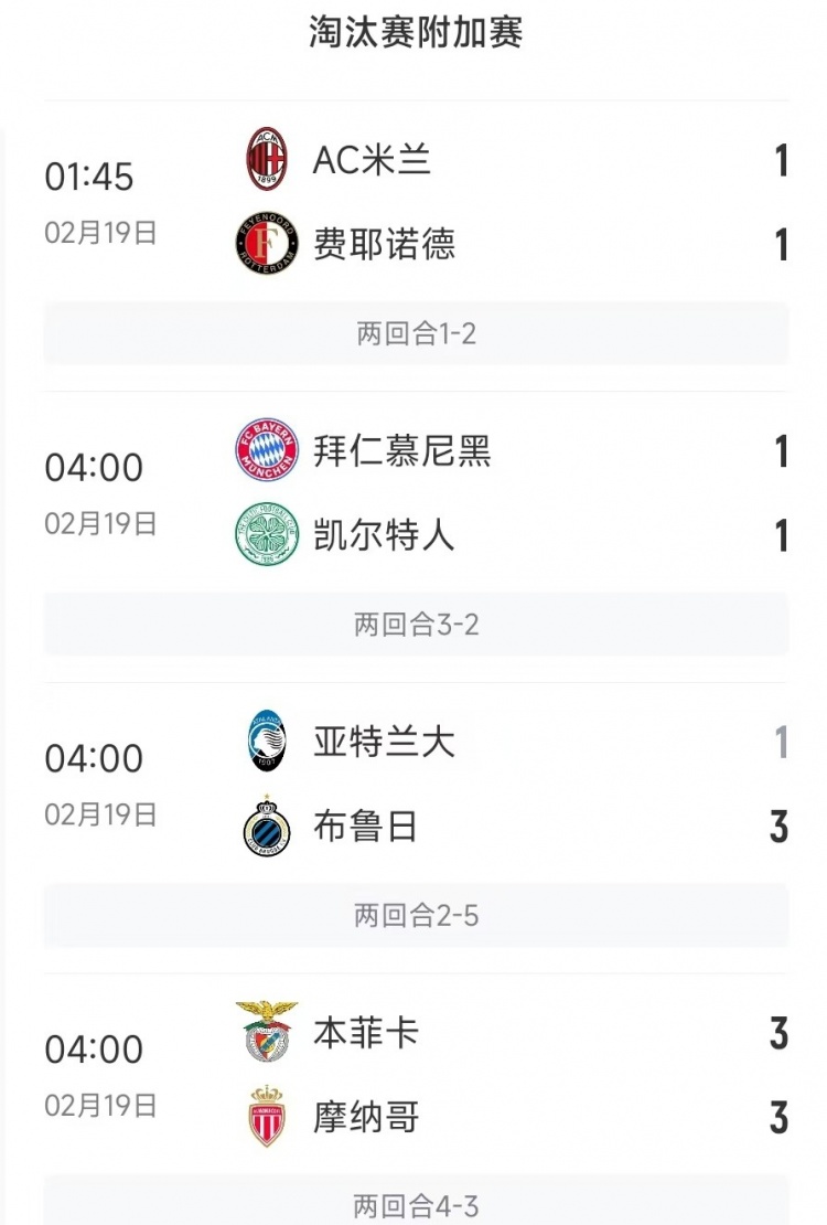  今日歐冠4支五大聯(lián)賽球隊(duì)3支遭淘汰，僅拜仁涉險(xiǎn)過(guò)關(guān)