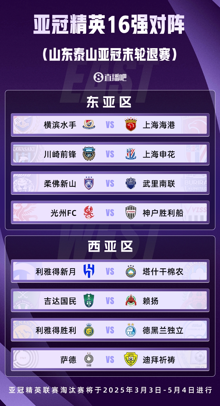  山東積分清零！亞冠精英聯(lián)賽16強(qiáng)對陣：申花vs川崎，海港vs橫濱