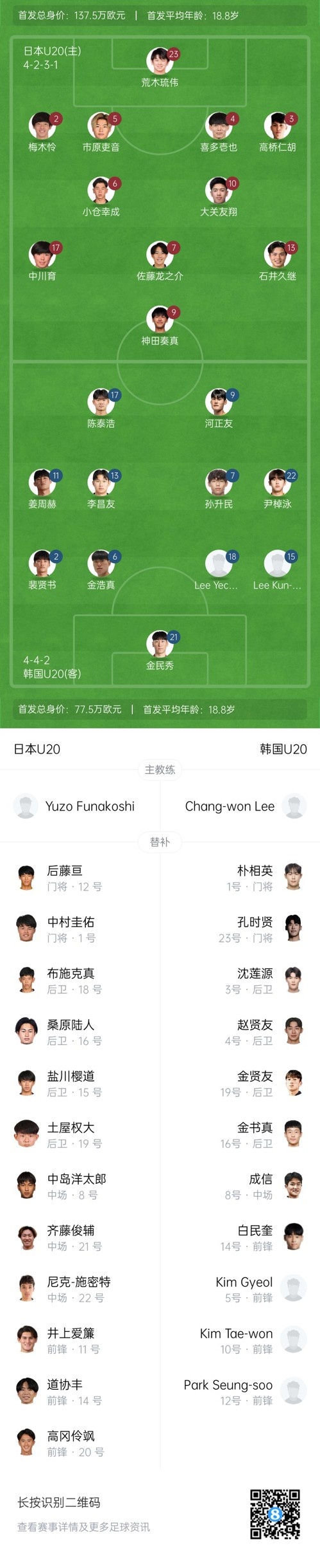  U20亞洲杯-日本vs韓國首發(fā)：神田奏真pk河正友，兩隊(duì)爭小組頭名