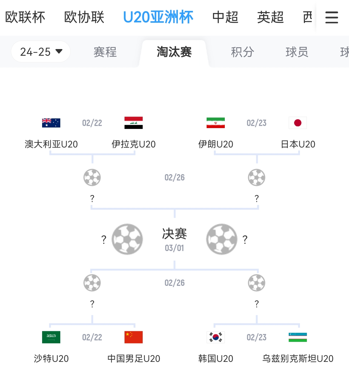  不容易！亞青賽八強成年隊世界排名：日本15最高，中國90斷層最低