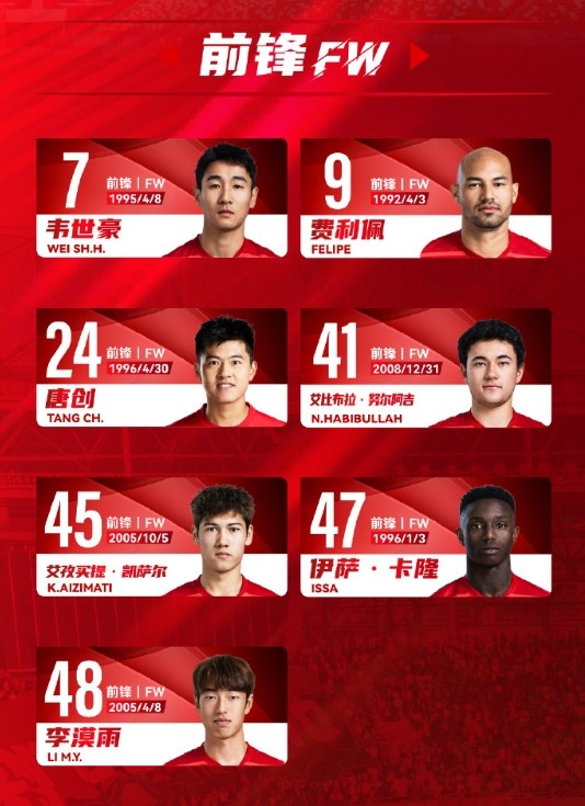  蓉城一線隊(duì)名單：5外援領(lǐng)銜，韋世豪、艾比布拉、德爾加多在列