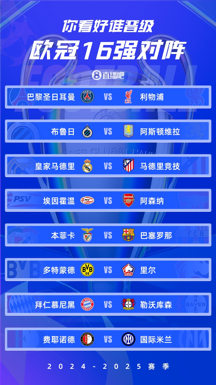  歐冠1/8決賽：皇馬vs馬競德比戰(zhàn)、巴黎碰利物浦、拜仁藥廠內戰(zhàn)