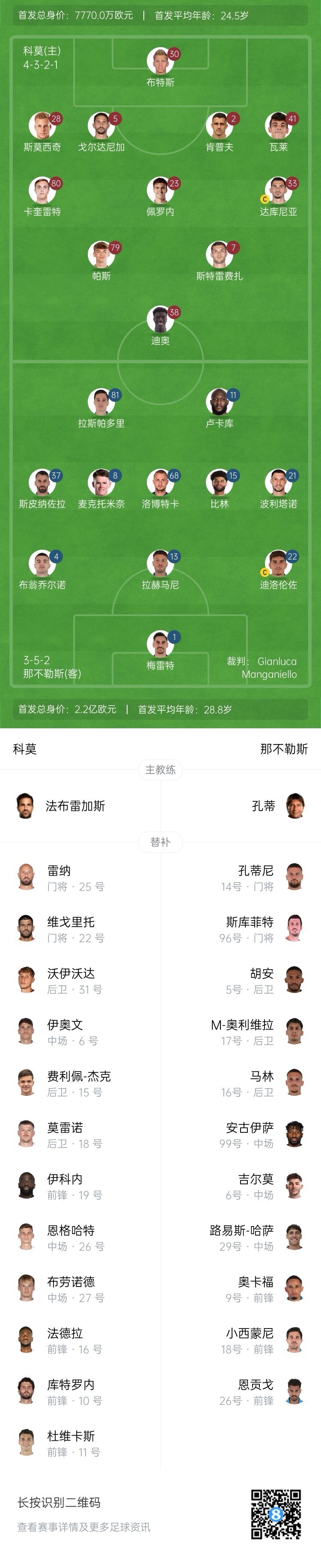  科莫vs那不勒斯首發(fā)：盧卡庫、麥克托米奈先發(fā)，尼科-帕斯出戰(zhàn)