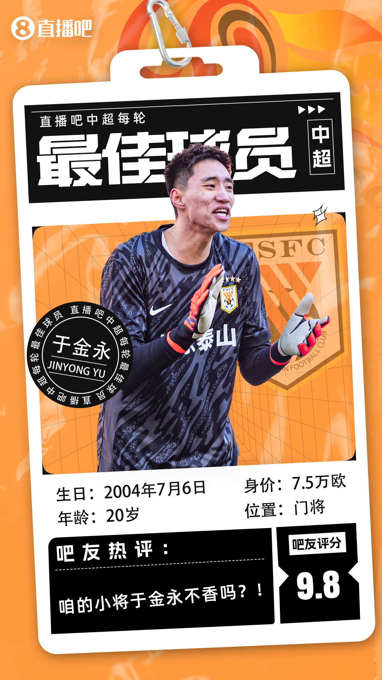  【直播吧】中超首輪最佳球員：于金永險(xiǎn)勝，得票率僅多基萊斯1.7%