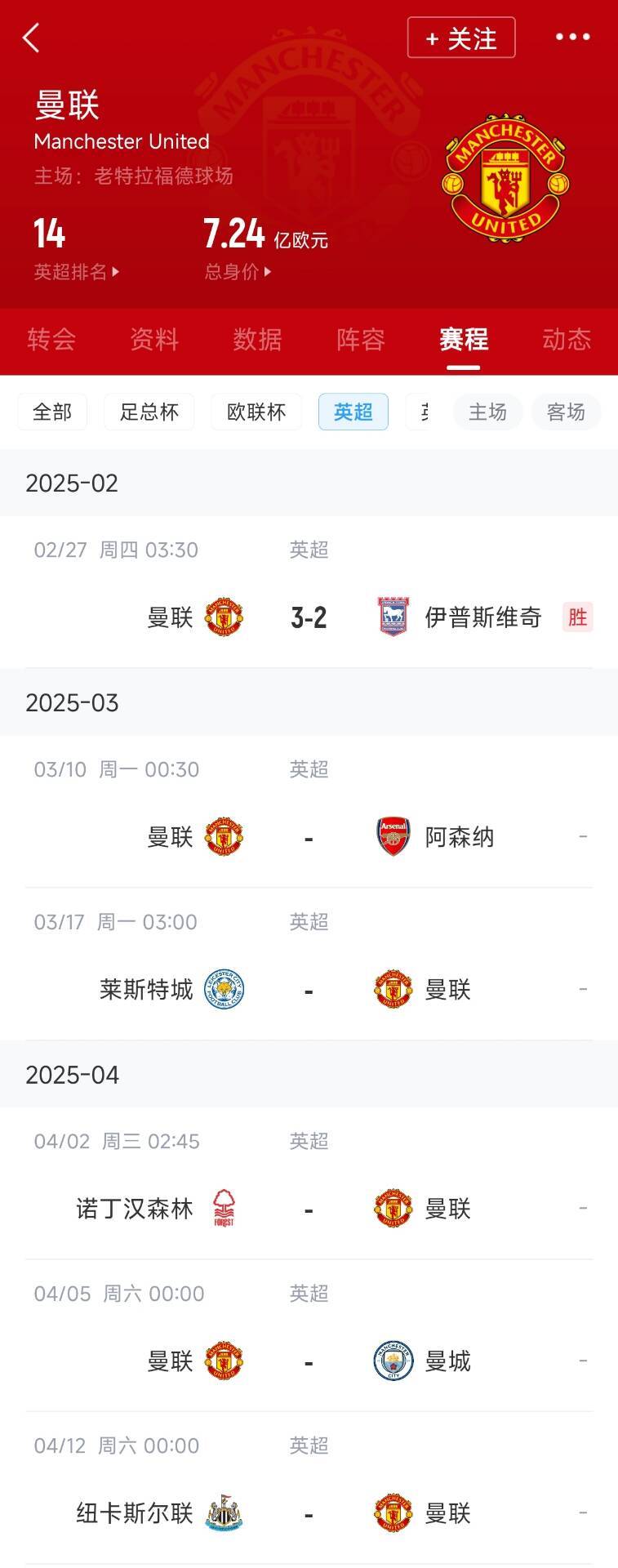  藍狐救一下？曼聯(lián)未來5輪將遭遇英超2/3/4/6名：槍手森林曼城紐卡