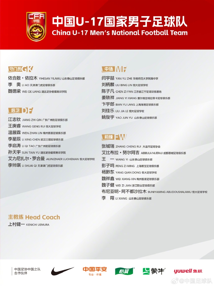  備戰(zhàn)U17亞洲杯！U17國(guó)足名單：艾比布拉領(lǐng)銜，恒大足校6人入選