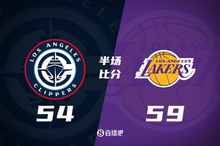  洛城德比！老詹高效砍17分 里夫斯傷退 哈登13+5 湖人半場領(lǐng)先5分