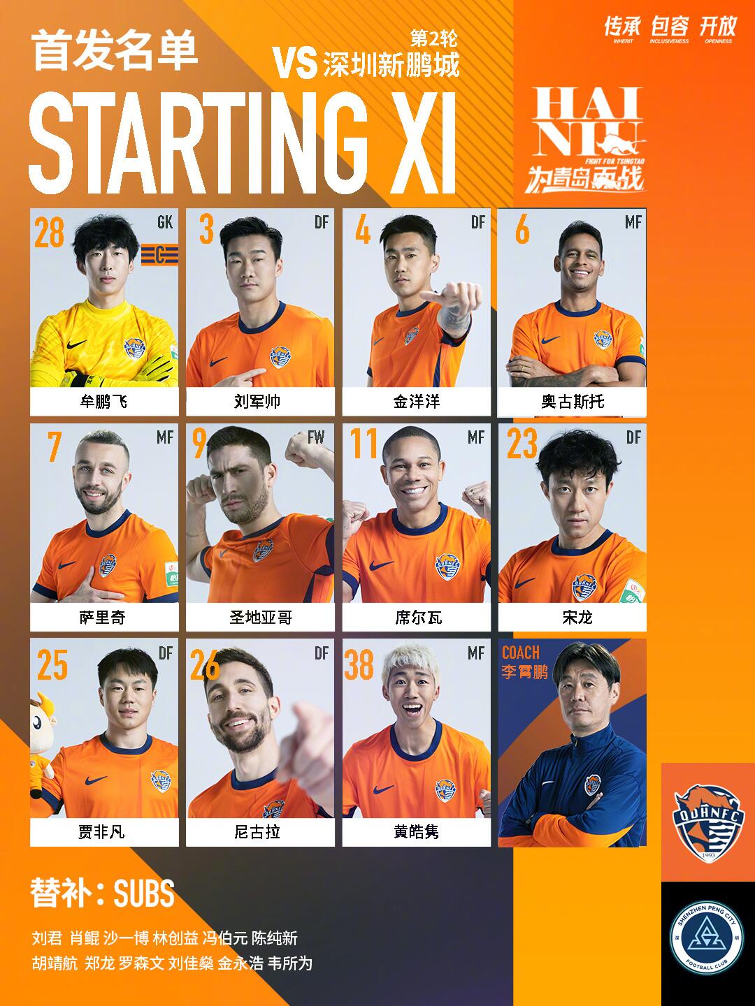  海牛vs新鵬城首發(fā)：五外援對決！姜至鵬先發(fā)，拜合拉木替補(bǔ)