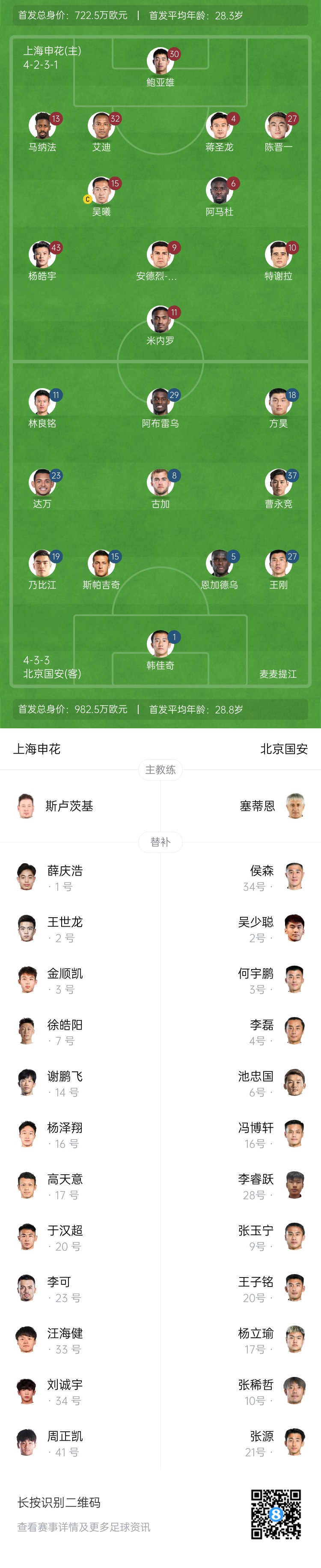  申花vs國安首發(fā)：5外援PK！楊皓宇、蔣圣龍先發(fā)，斯帕吉奇首秀