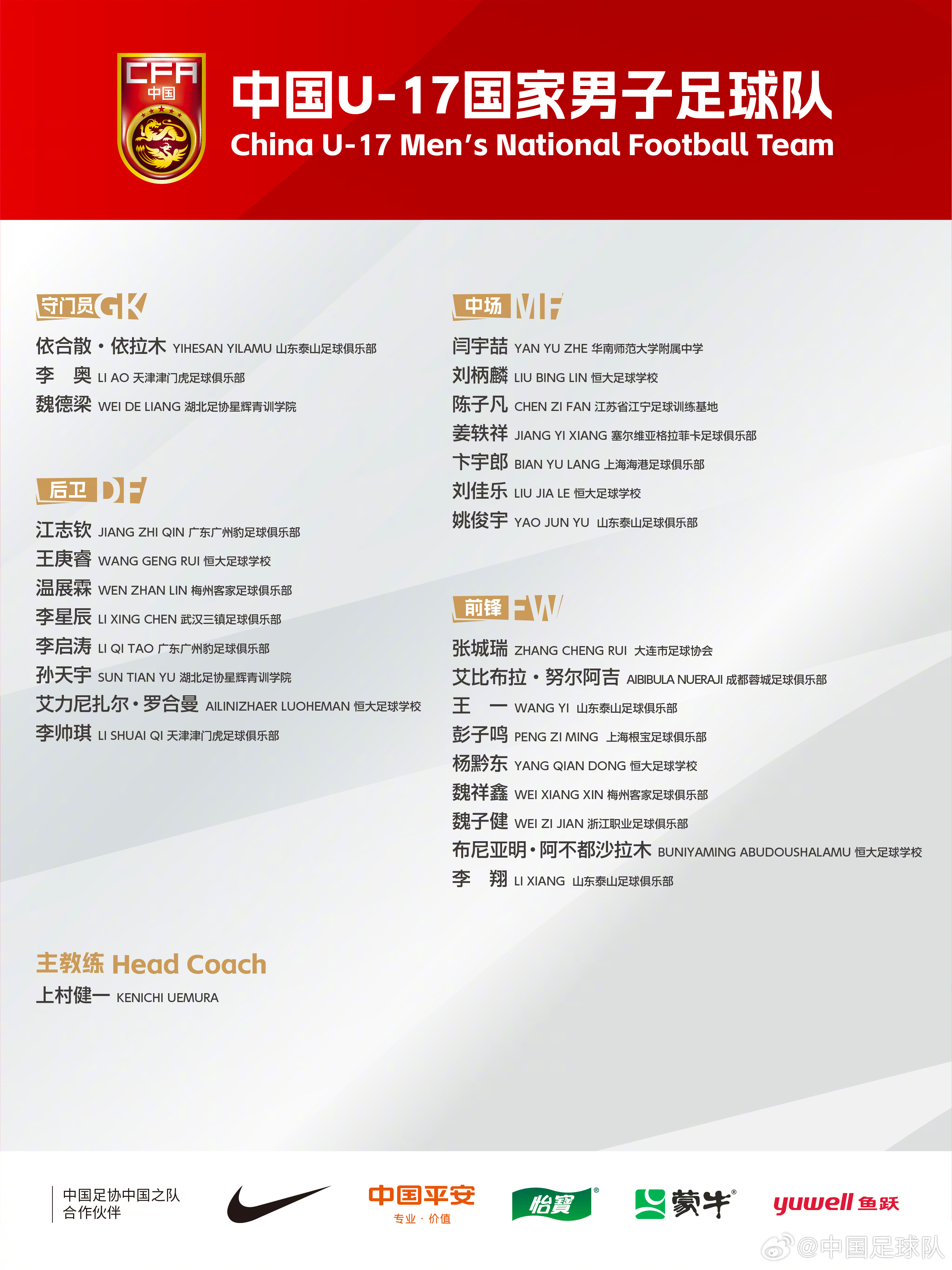  梅州太子！魏祥鑫成08年齡段踢中超第一人，今晚艾比布拉能上場嗎