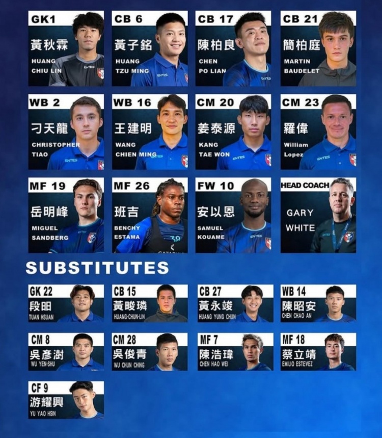  中國臺灣媒體：簡柏庭和蔡立靖不符合足協(xié)注冊規(guī)則，無緣中甲球隊