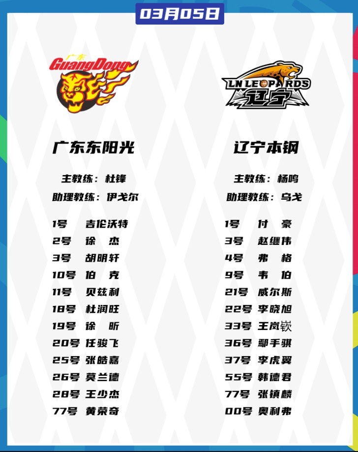  廣東VS遼寧大名單：胡明軒、張鎮(zhèn)麟都將復(fù)出 徐杰、趙繼偉出戰(zhàn)