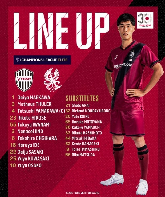  亞冠-大迫勇也傳射＆對手0射正，神戶勝利船2-0戰(zhàn)勝光州FC