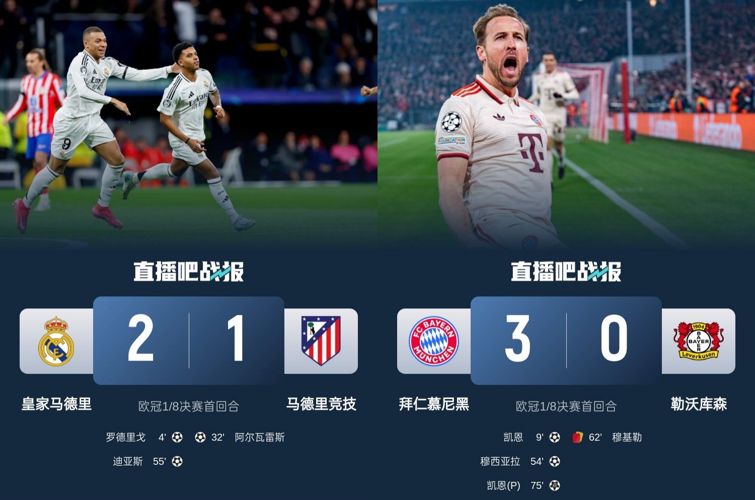  馬競(jìng)藥廠罵罵咧咧！歐冠附加賽晉級(jí)的8隊(duì)僅2隊(duì)贏球：皇馬&拜仁！
