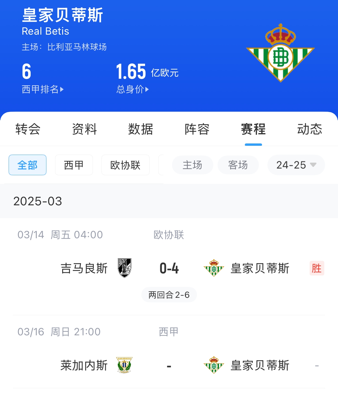  西媒：貝蒂斯畢包皇社均不滿72小時踢2場，巴薩之后賽程也是如此