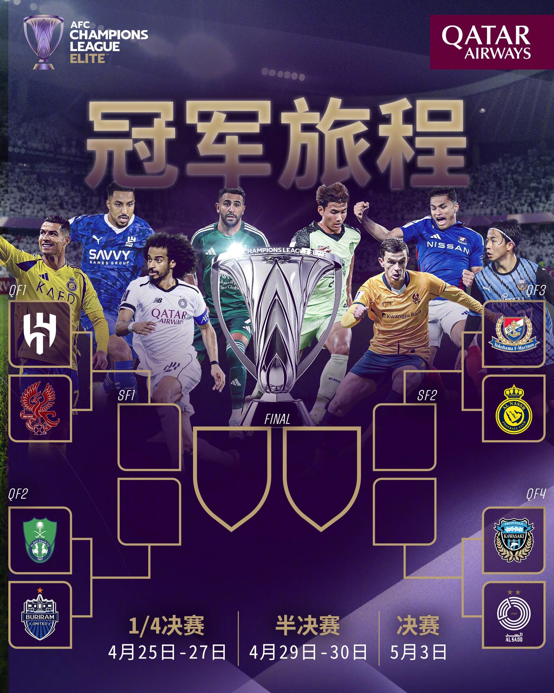  西亞富上加富？亞冠精英聯(lián)賽冠軍獎(jiǎng)金1000萬(wàn)美元，亞軍400萬(wàn)美元
