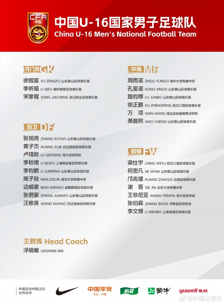  U16國足集訓(xùn)名單：梁仕宇、萬項(xiàng)、鄺兆鐳在列，泰山8人