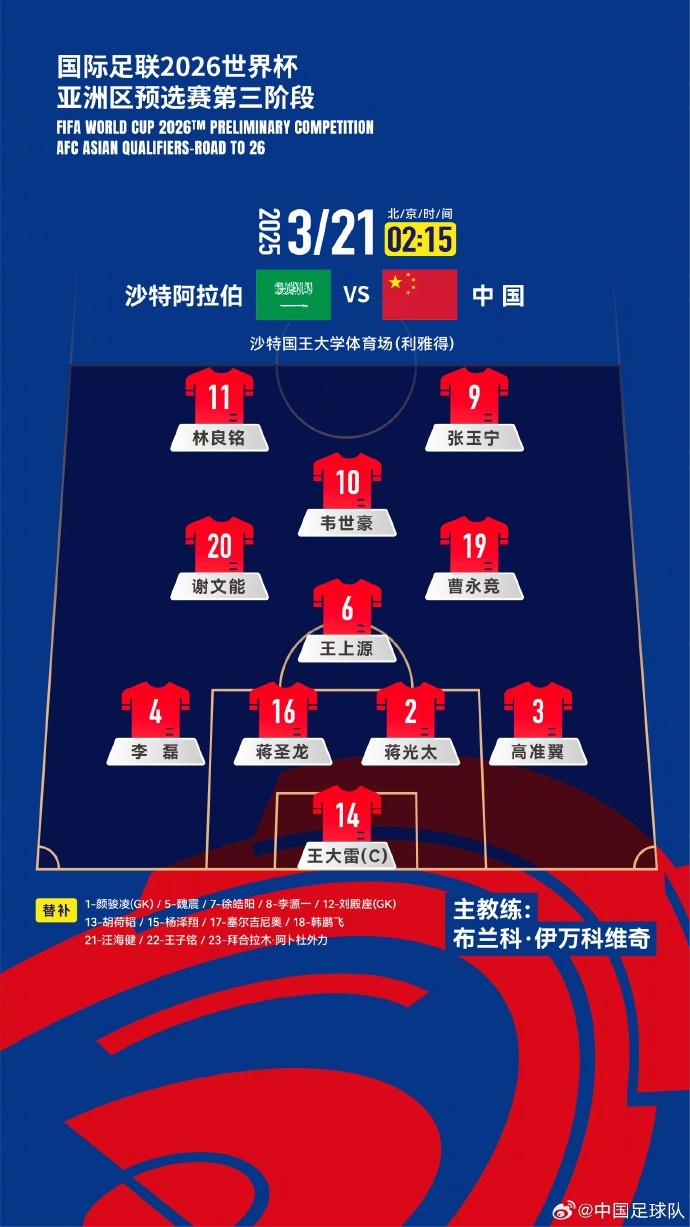  2026美加墨世界杯亞洲區(qū)18強(qiáng)賽沙特vs中國，中國隊(duì)首發(fā)陣容