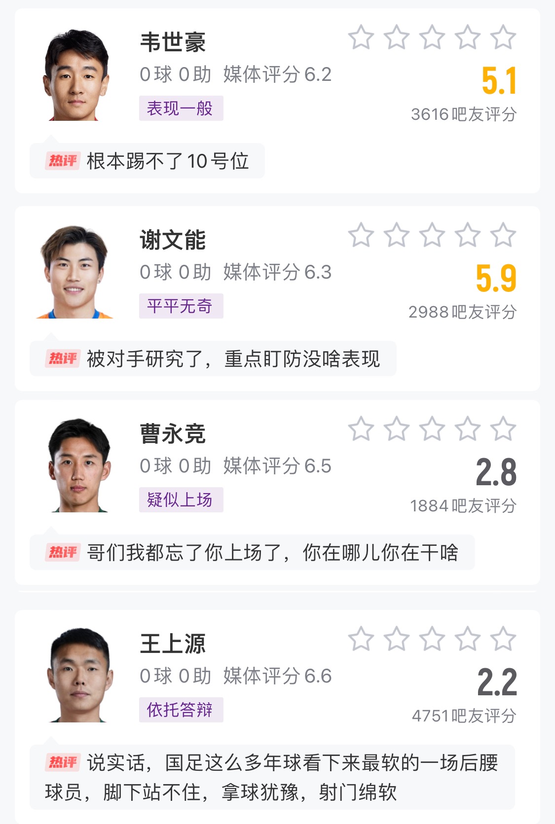  中場成短板！國足菱形中場評分普遍低迷，吧友：韋世豪踢不了10號