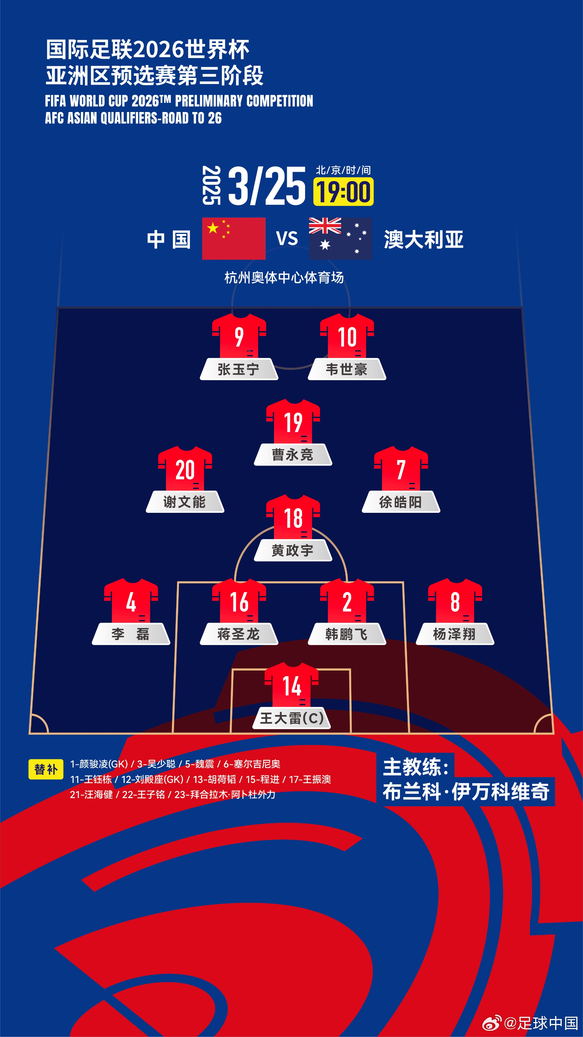  拼了！國足身背黃牌6人全部首發(fā)，染黃將缺席下場踢印尼生死戰(zhàn)！