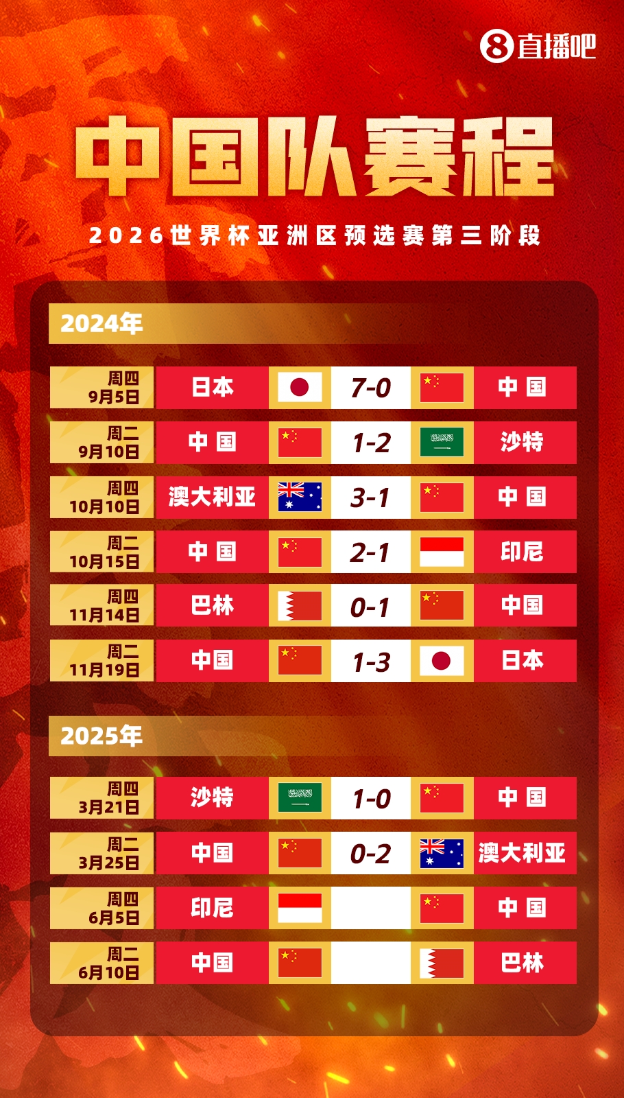  豐臻：客場(chǎng)必須贏印尼，難度真不小，別長(zhǎng)期集訓(xùn)了，聯(lián)賽正常打吧