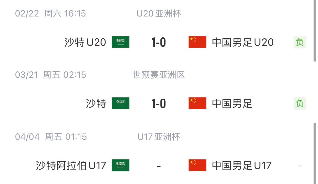 國(guó)字號(hào)三遇沙特！國(guó)少U17亞洲杯首戰(zhàn)對(duì)陣沙特，此前國(guó)足&國(guó)青均負(fù)
