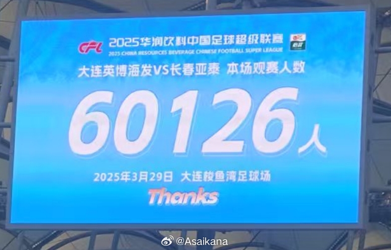  中超歷史第二！英博首個中超主場觀眾60126名 僅次2012年南京奧體