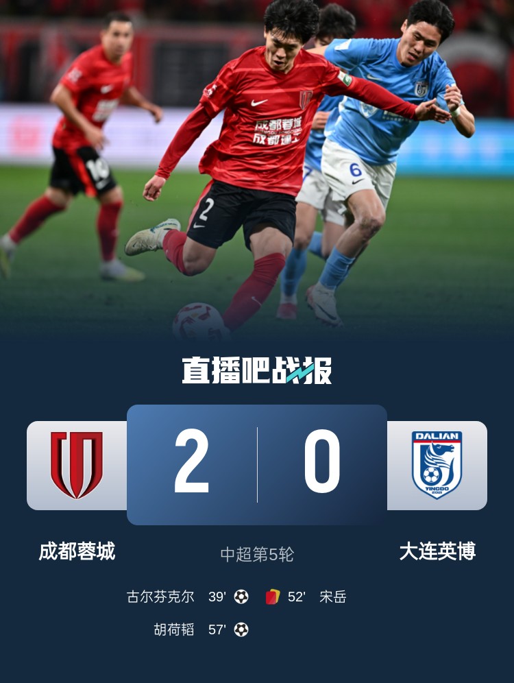  蜀道難！足球報(bào)：大連球隊(duì)近6年未在四川取勝 英博被蓉城全面壓制