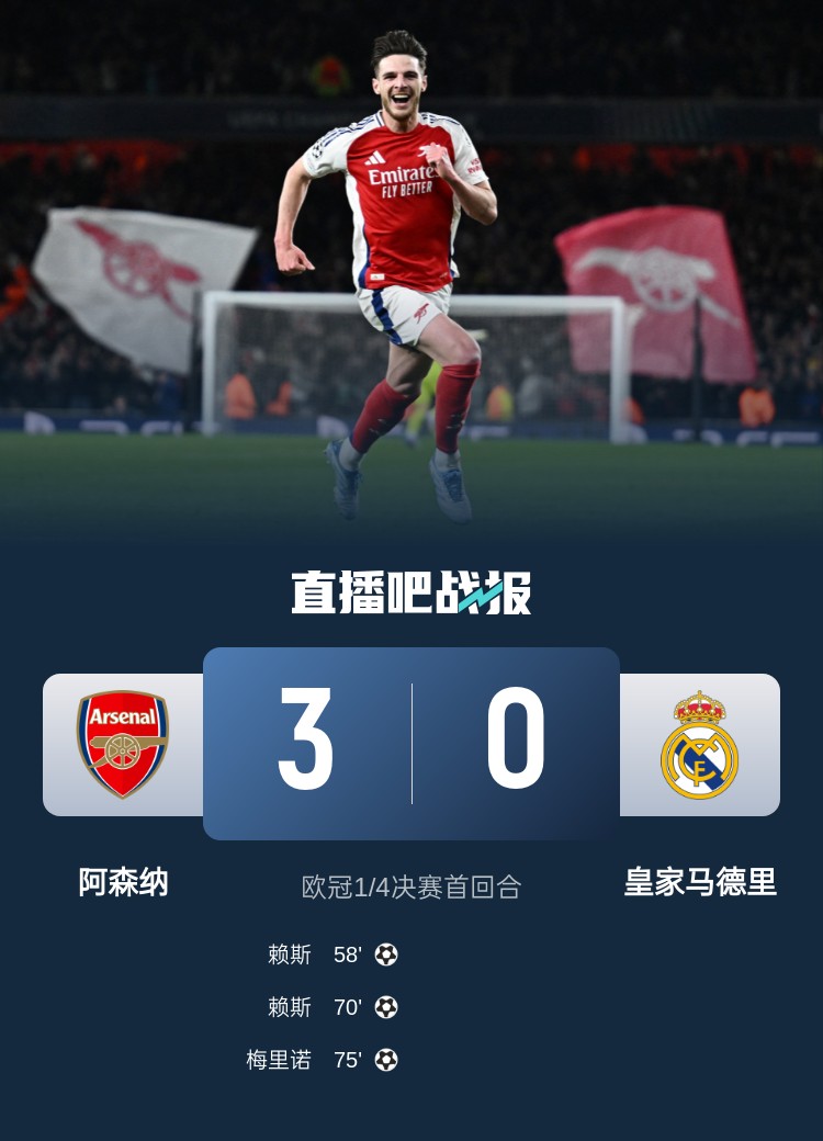  怒其不爭！龍賽羅：一個個金球候選全部低迷，被蹂躪了卻毫無斗志