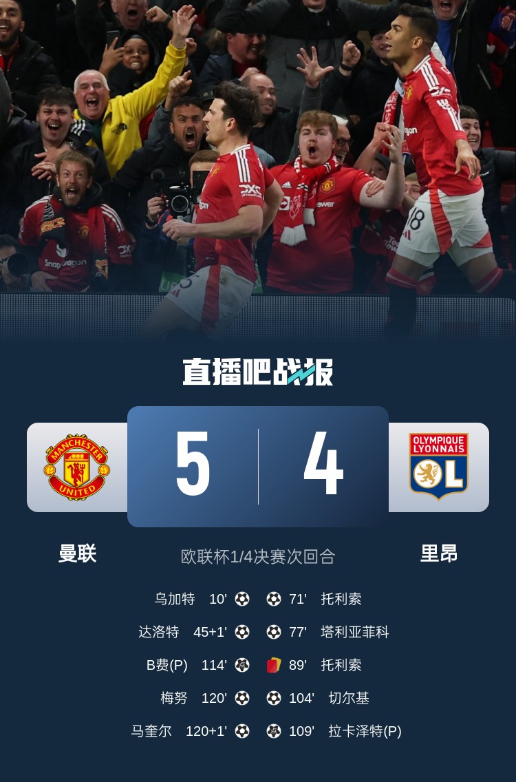  蘇東：今日曼聯(lián)戰(zhàn)勝的不是對手而是自己，這曾是弗爵爺?shù)膽虼a